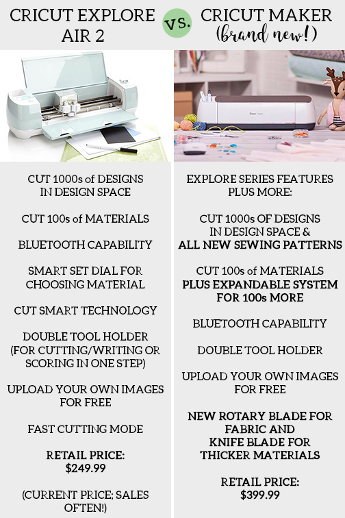 Cricut Explore Air 2 v. Cricut Maker