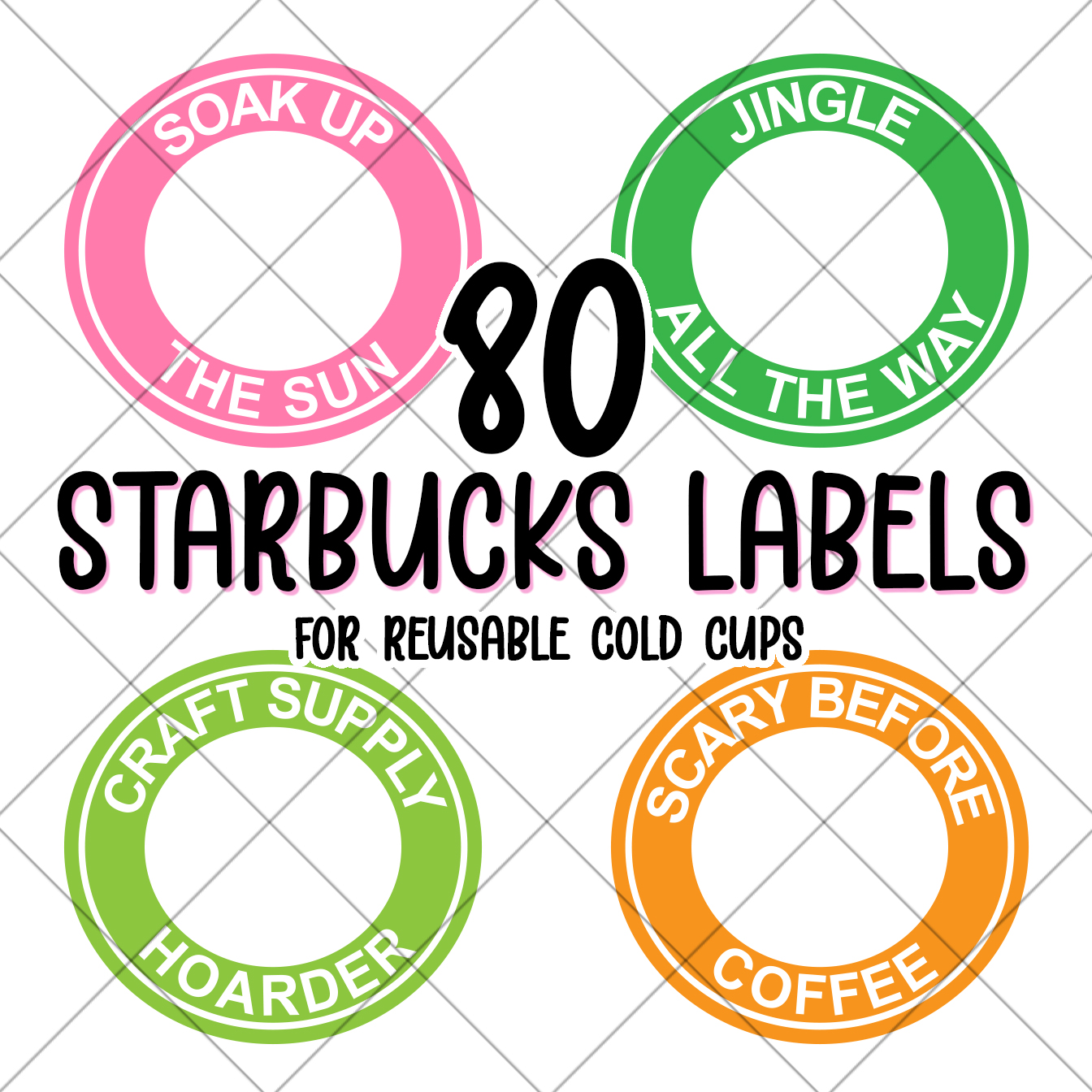 Printable Starbucks Cup Label