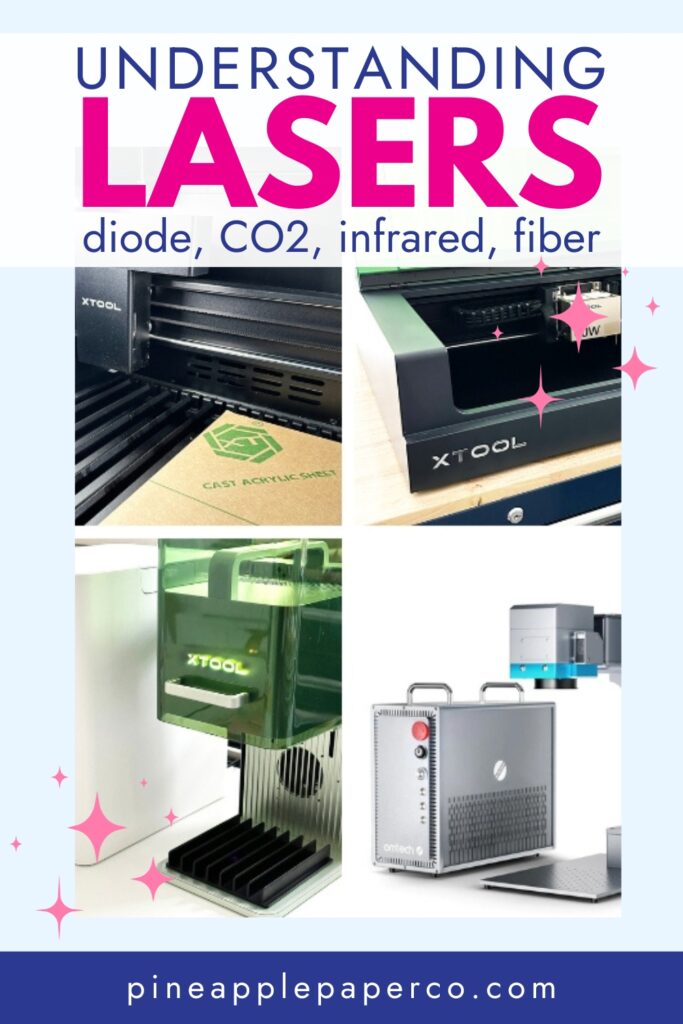 comparison of diode, co2, infrared, and fiber laser crafting machines
