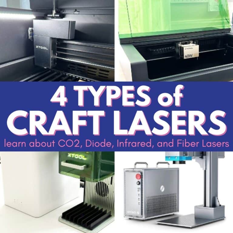 4 types of lasers with examples in background